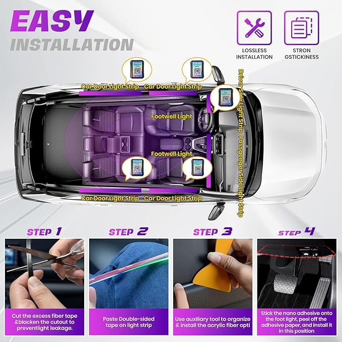 Acrylic Interior Car LED Strip Lights,dreamcolor 6-in-1 Car Ambient Lighting Kit, with APP Control, 622 LED Fiber Optic Strip Lights for Cars,Supports Neon Sync with Music DIY Mode.