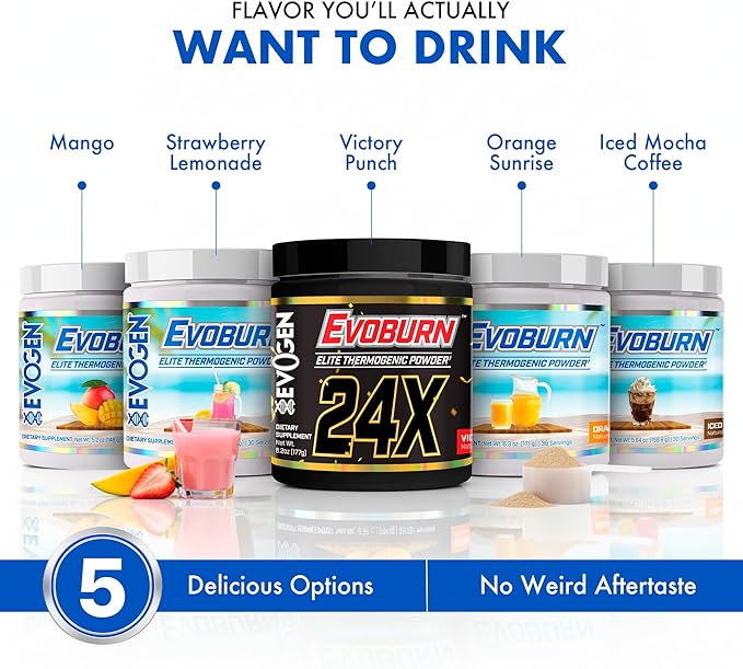 Evogen Evoburn - Thermogenic Fat Burner for Men & Women | Energy, Focus, & Appetite Control | Advanced Metabolism Booster Fat Burner Formula with MitoBurn & Caffeine | Iced Mocha Coffee | 30 Servings
