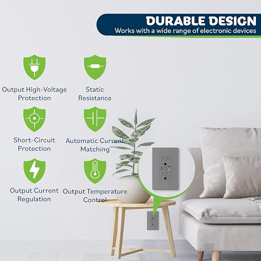 TOPGREENER 2-Port USB Outlet, 4.2A Type C USB Wall Outlet, 15 Amp TR Receptacle Plug, Charging Power Outlet with USB Ports, Wall Plate Included, UL Listed, TU21536AC-GY-2PCS, Gray, 2 Pack