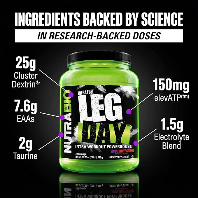 NutraBio Leg Day Intra Workout Powder – Advanced Carb Supplement with Cluster Dextrin & Electrolytes – Carb Powder with EAAs/BCAAs – Cyclic Dextrin for Performance – Grape Berry, 20 Servings
