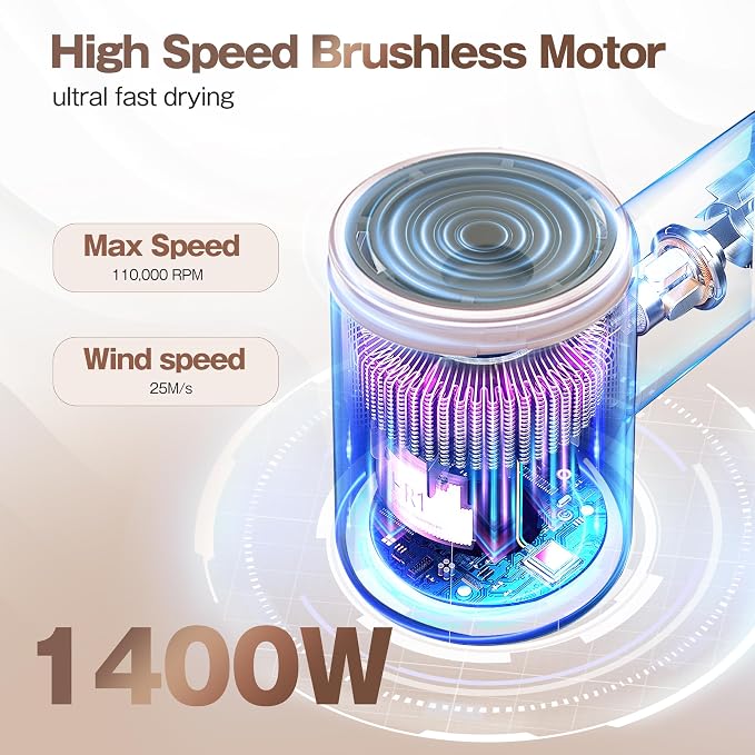 Labiim Hair Dryer, High-Speed Ionic Blow Dryer 110,000 RPM Brushless Motor for Fast Drying, 200M Ions Frizz & Thermo-Control HairDryer with Magnetic Nozzle, Quiet Compact for Home Travel,Rose