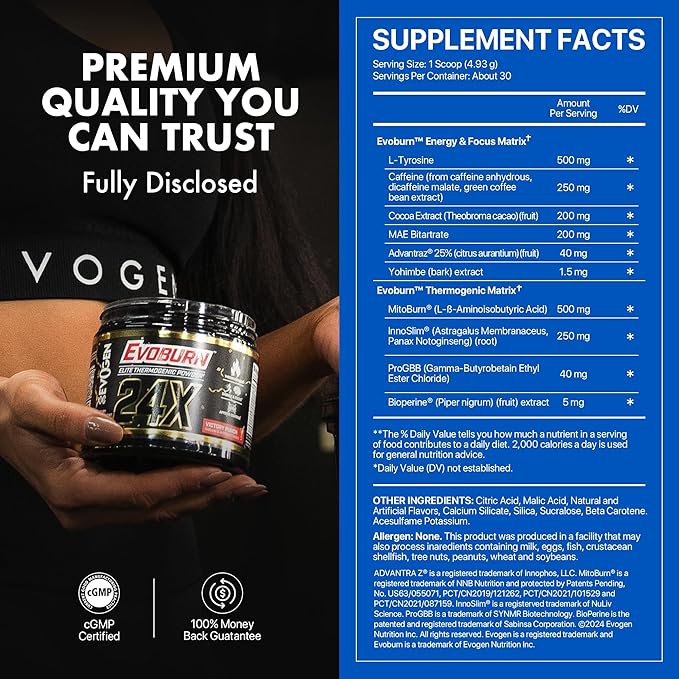 Evogen Evoburn - Thermogenic Fat Burner for Men & Women | Energy, Focus, & Appetite Control | Advanced Metabolism Booster Fat Burner Formula with MitoBurn & Caffeine | Victory Punch | 30 Servings
