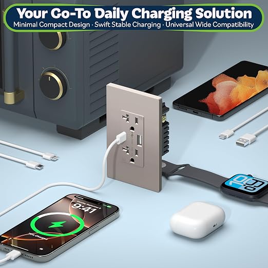 TOPGREENER 2-Port USB Outlet, 4.2A Type A & Type C USB Wall Outlet, 20 Amp TR Receptacle Plug, Charging Power Outlet with USB Ports, Wall Plate Included, UL Listed, TU22036AC-NKWSI, Nickel