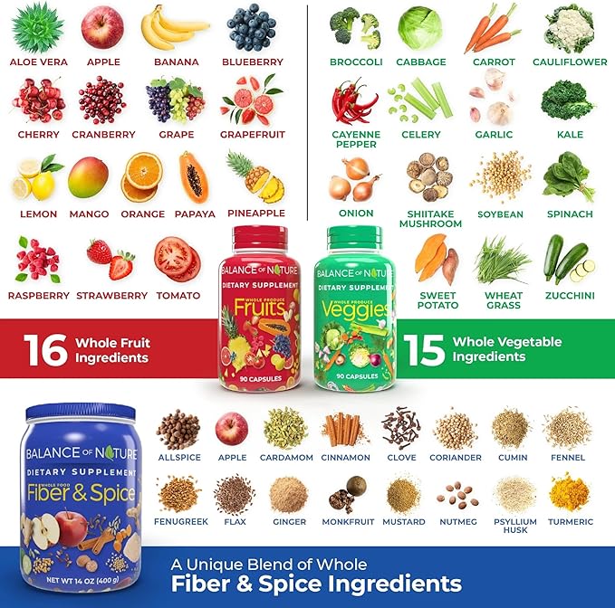 Balance of Nature 全身健康システム - ホールフード フルーツ＆ベジタブル、ファイバー＆スパイスサプリメント - 各30食分