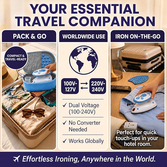 The Quilted Bear Premium Mini Steam Iron - Lightweight Mini Travel Iron for Effortless Quilting & Wrinkle-Free Clothes with Carry Case & Iron Rest Set - Travel Steamer for Clothes & Crafts (Blue)