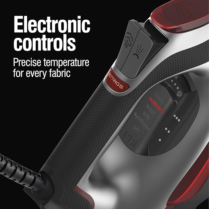CHI Steam Iron for Clothes, Electronic Temperature Control, Titanium Ceramic Soleplate, Professional Grade, 1700 Watts, 3-Way Auto Shutoff, XL 10' Cord, Silver
