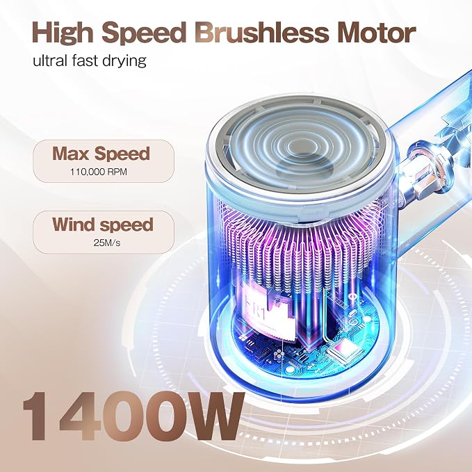 Labiim Hair Dryer, High-Speed Ionic Blow Dryer 110,000 RPM Brushless Motor for Fast Drying, 200M Ions Frizz & Thermo-Control HairDryer with Magnetic Nozzle, Quiet Compact for Home Travel, Blue