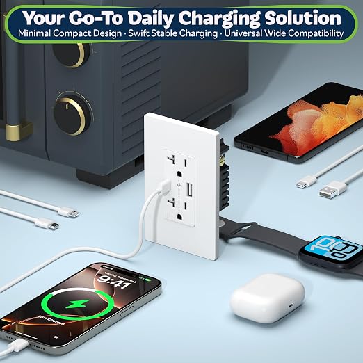 TOPGREENER USB Outlet, 4.2A Type C USB Wall Outlet, 20 Amp Tamper-Resistant Receptacle Plug, USB Receptacle with 2 Ports, Wall Plate Included, UL Listed, TU22036AC-W-10PCS, White, 10 Pack