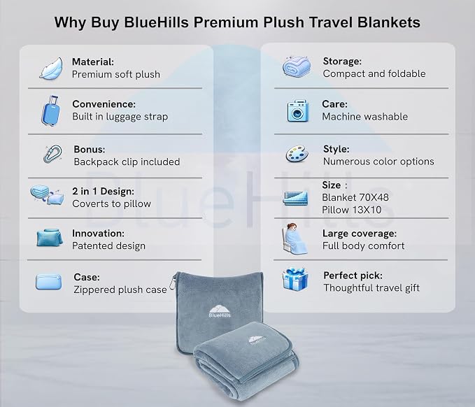 BlueHills Premium Soft Long Travel Blanket Pillow for Tall Airplane Flight Essentials Large Compact 2 in 1 Airline Throw Packable Warm Plane Traveling Comfort Accessories Grayish Blue T056