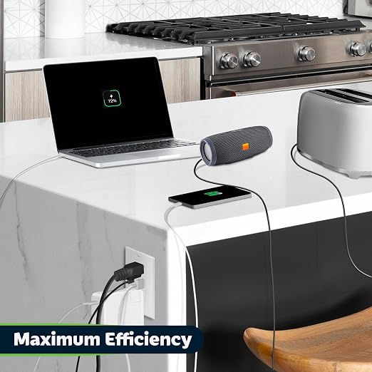 TOPGREENER USB Outlet, USB Type C Wall Outlet with 36W 𝐏𝐨𝐰𝐞𝐫 𝐃𝐞𝐥𝐢𝐯𝐞𝐫𝐲, 15A Duplex Tamper-Resistant Receptacle, USB C Outlet for Smartphones, Tablets, Laptops, TU215PD30AC-W, White