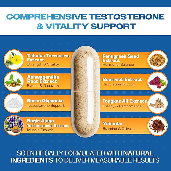 Simply Elevated Alpha-GT - 14-in-1 Male Enhancing Supplement, Testosterone Booster for Men with Ashwagandha, Tongkat Ali, Tribulus & Fenugreek, Supports Masculine Energy, Drive & Confidence, 2500 mg