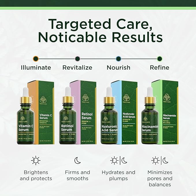 Sérum à la Niacinamide et Vitamine B3 de Tree of Life Beauty, Huile Hydratante pour le Visage contre les Taches Brunes et de Vieillesse, Resserre les Pores, Sérums Visage pour Peaux Sensibles à l'Acide Hyaluronique et Vitamine E, 60 ml