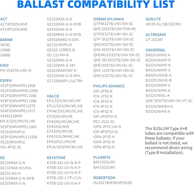 10 Pack T8 LED Bulbs 4 Foot Type A+B, 24W 3200LM 5000K Daylight, Plug and Play, F32T8 or F40T12 Fluorescent Light Bulbs 48 Inch Tube Lights Replacement, Double or Single End Powered