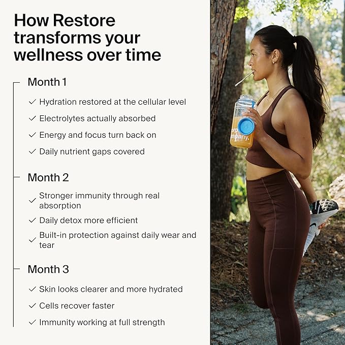 The Absorption Company Electrolyte Powder Packets - Workout Recovery & Hydration Drink Mix with Liposomal Glutathione, Vitamin C & Methylated B Vitamins - Mango Lemonade (14 Sticks)