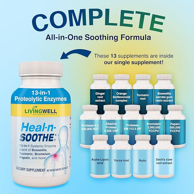 HEAL-N-SOOTHE 関節サプリメント – ブロメライン、パパイン、ボスウェリア、ターメリック、ジンジャー配合プロテアーゼ酵素フォーミュラ – 関節の可動性、筋肉の柔軟性、健康な循環をサポート - 90粒入り（6個パック）