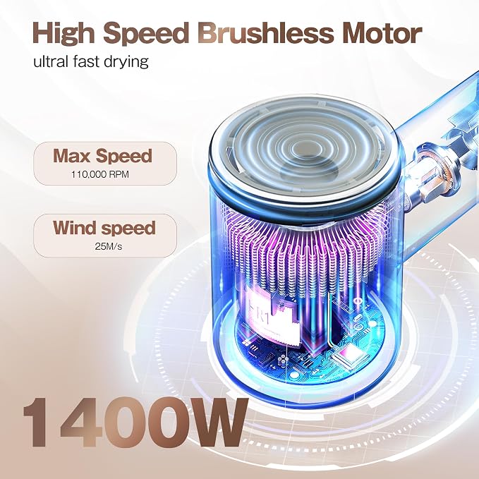 Labiim Hair Dryer, High-Speed Ionic Blow Dryer 110,000 RPM Brushless Motor for Fast Drying, 200M Ions Frizz & Thermo-Control HairDryer with Magnetic Nozzle, Quiet Compact for Home Travel, Black