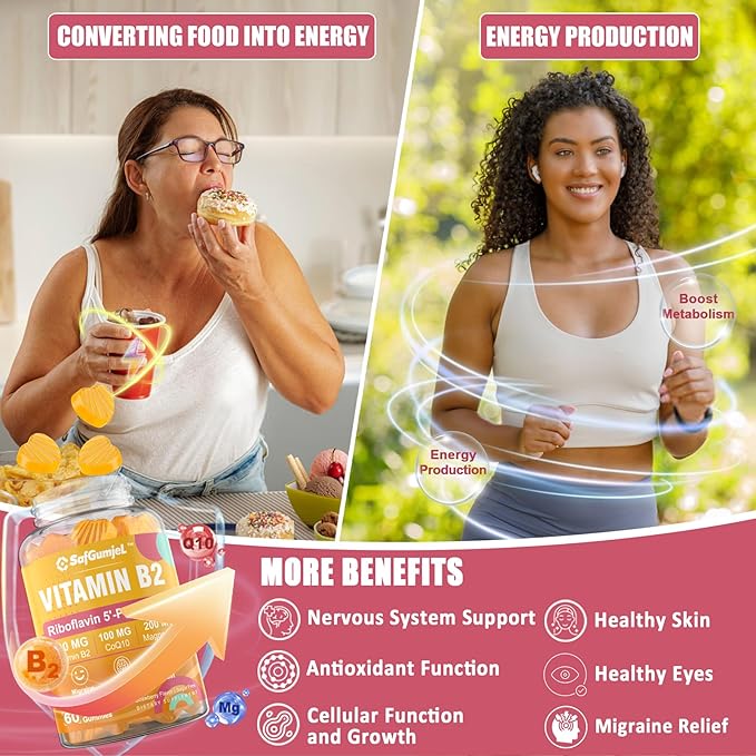 Gummies Vitamine B2 | Riboflavine 400 mg pour Adultes et Enfants | avec Magnésium et CoQ10 pour l'Énergie et le Soulagement des Migraines | Vitamine B2 Sans Sucre | Sans OGM, Végane, 120 Gélules