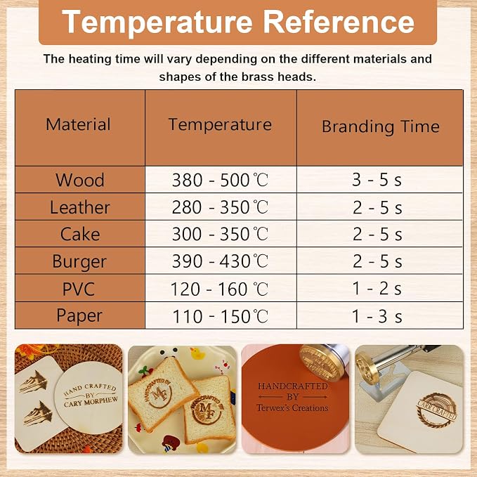Terwex Custom Electric Branding Iron for Wood, Temperature-Controlled Wood Branding Irons Personalized Metal Burning Stamp, Unique Logo Branding Iron for Food Leather, Woodworking Tools & Accessories