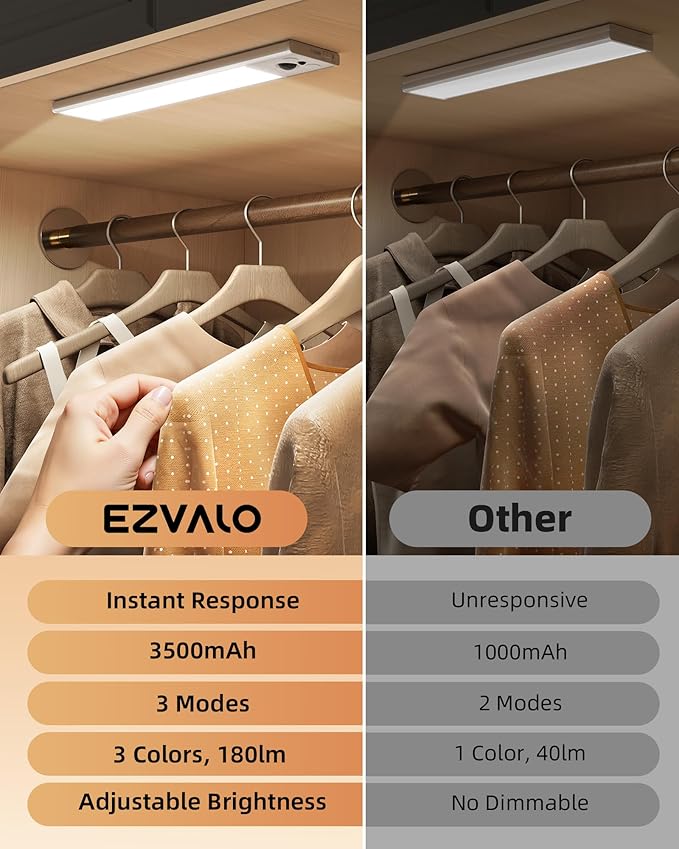 EZVALO 14.5inch Under Cabinet Lighting, Rechargeable Motion Sensor Light Indoor with 3 Color Temperatures, Dimmable & Magnetic Closet Lights, Wireless Under Counter Lights for Kitchen, Stairs (2 Pack)