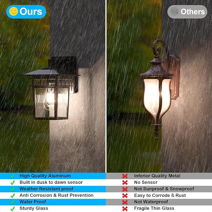 ChangM Outdoor Wall Light Fixtures,Sensor Porch Lights, Outdoor Waterproof Wall Sconce Light Fixture with E26 Base and Glass Lampshade,Black Anti-Rust Aluminium Modern Outdoor Wall Lantern 2 Pack
