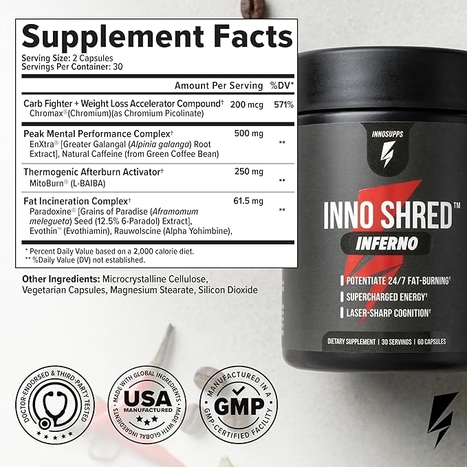 Inno Shred Inferno Thermogenic Fat Burner for Men & Women - Appetite Suppressant, Energy & Metabolism Support with MitoBurn, Paradoxine, Chromax, Green Tea - 60 Capsules, 30 Servings