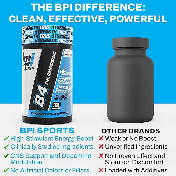 BPI Sports B4 – Extra Strength Natural Fat Burner for Women & Men – Keto-Friendly Fat Burner Capsules, Weight Loss & Appetite Control -Caffeine, Niacin, Quercetin, Yohimbine – 30 Servings – 710mg