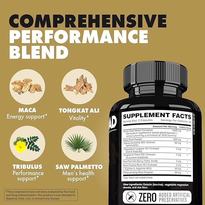 ONL Major Load Testosterone Booster for Men - Semen Volume Booster - Libido Booster for Men with Horny Goat Weed, Maca Root, Tongkat Ali - Energy, Stamina & Strength - 60 Caps, Non-GMO, Made in USA