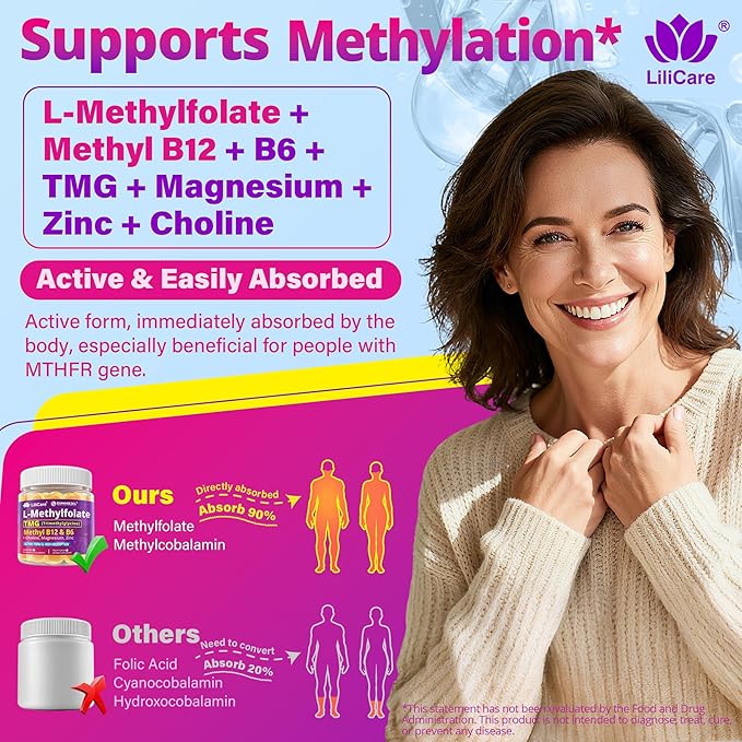L-MethylFolate 15mg 7.5mg & B12 1000 mcg Gummies, Methylated B Complex + TMG, Magnesium, Choline - Active 5-MTHF(B9) + Methyl B12, B6, Multivitamin - Methylation, Cognition, Mood, Sugar Free, 2 Pack