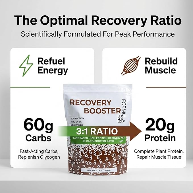 Recovery Booster – Vegan High Protein Recovery Mix – Post-Exercise Shake with 20g Protein & 60g Carbs – 3:1 Carb-to-Protein Ratio – 3 lb – Gluten & Allergen Free – Cocoa Flavor
