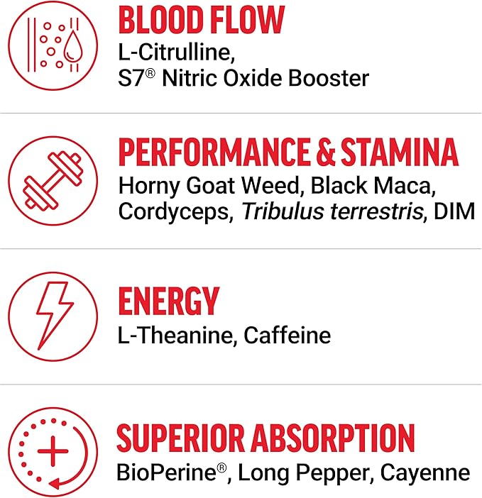 Force Factor Score! XXL Nitric Oxide Booster Supplement for Men with L-Citrulline, Horny Goat Weed, Black Maca, & Tribulus Terrestris to Increase Stamina, Energy, and Physical Performance, 30 Tablets