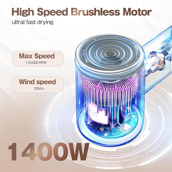 Labiim Hair Dryer, High-Speed Ionic Blow Dryer 110,000 RPM Brushless Motor for Fast Drying, 200M Ions Frizz & Thermo-Control HairDryer with Magnetic Nozzle, Quiet Compact for Home Travel, Gray