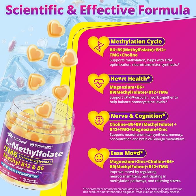L-MethylFolate 15mg 7.5mg & B12 1000 mcg Gummies, Methylated B Complex + TMG, Magnesium, Choline - Active 5-MTHF(B9) + Methyl B12, B6, Multivitamin - Methylation, Cognition, Mood, Sugar Free, 2 Pack