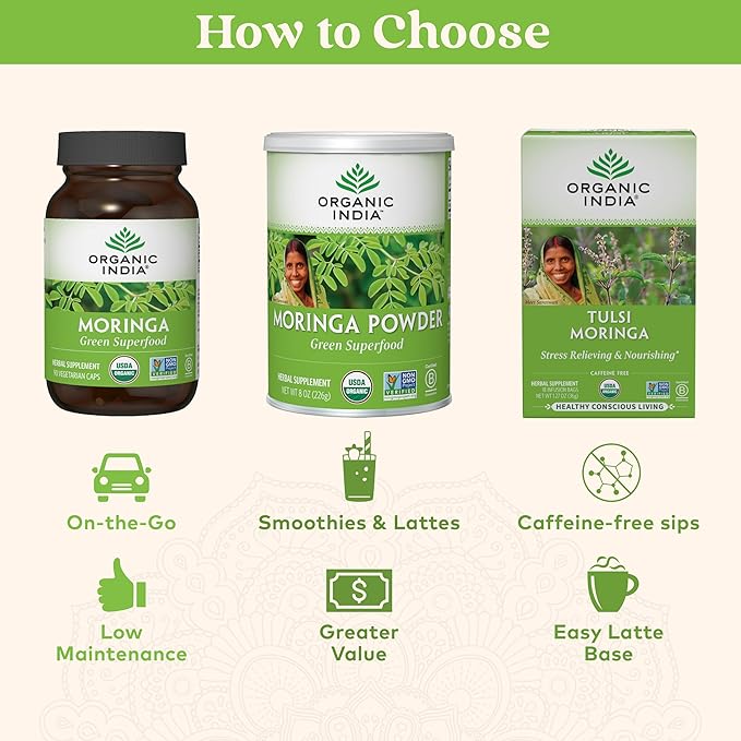 ORGANIC INDIA モリンガ ハーバル サプリメント - グリーン スーパーフード、高栄養価、純粋植物性タンパク質、ビタミンA、E、K、鉄、カルシウム、食物繊維配合、ヴィーガン、グルテンフリー、USDAオーガニック認証 - 90カプセル
