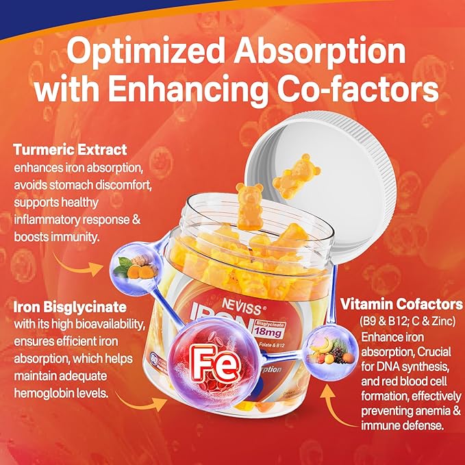 NEVISS Vitamin D3 5000IU + K2 (MK-7) 120mcg, Sugar-Free Vegan Iron Gummies Supplement with Vitamin C, B12, Folate & Turmeric - Energy & Immune Health