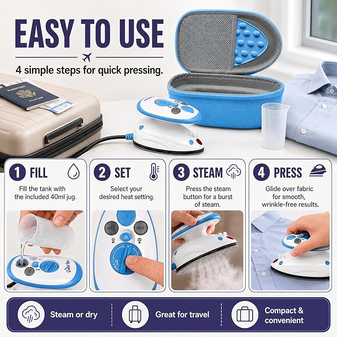 The Quilted Bear Premium Mini Steam Iron - Lightweight Mini Travel Iron for Effortless Quilting & Wrinkle-Free Clothes with Carry Case & Iron Rest Set - Travel Steamer for Clothes & Crafts (Blue)