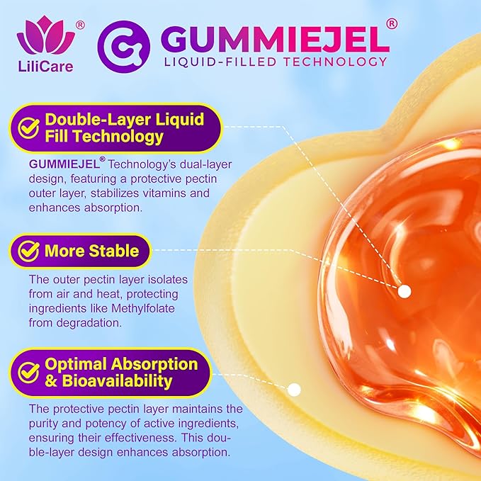L-MethylFolate 15mg 7.5mg & B12 1000 mcg Gummies, Methylated B Complex + TMG, Magnesium, Choline - Active 5-MTHF(B9) + Methyl B12, B6, Multivitamin - Support Methylation, Cognition, Mood, Sugar Free