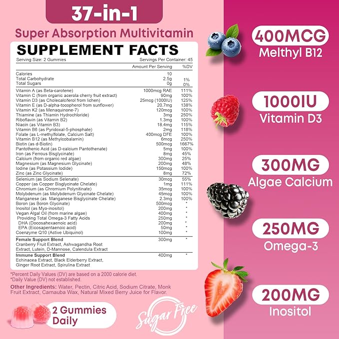 Women's Multivitamin Gummy, Methylated Multivitamin for Women Gummies, Sugar Free Daily Vitamin with Iron, Omega 3, Biotin for Beauty, Immune, Hair & Skin - Vegan, Mixed Berry Flavor, 90 Count