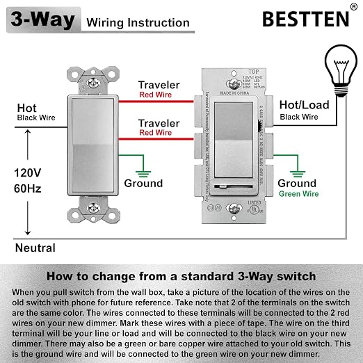 BESTTEN 10 Pack Matte Silver Dimmer Light Switch, Single Pole or 3-Way, Compatible with Dimmable LED, CFL, Incandescent and Halogen Bulb, LED Slide Dimmer Wall Switch, 120VAC, UL Listed