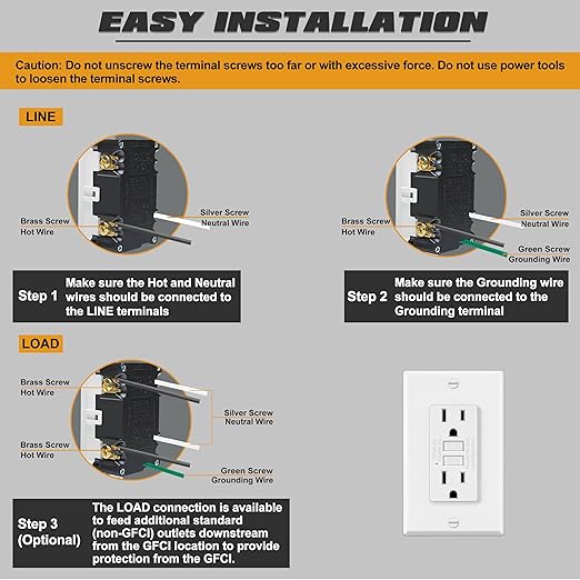 ELECTECK 5 Pack GFCI Outlets 15 Amp, Non-Tamper Resistant, Decor GFI Receptacles with LED Indicator, Ground Fault Circuit Interrupter, Wallplate Included, ETL Listed, White