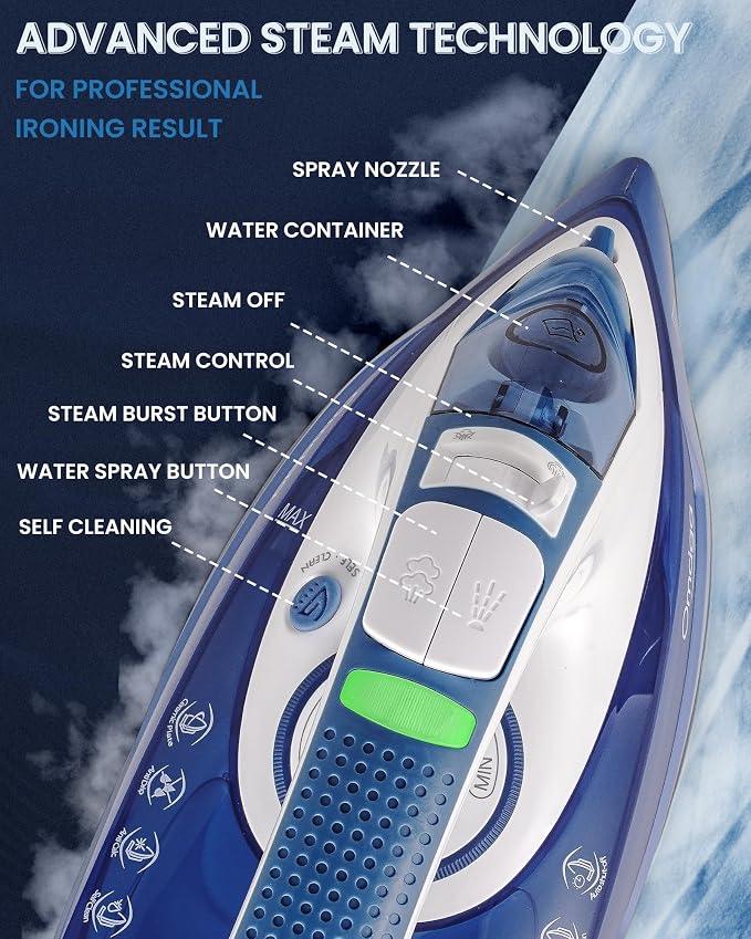 OMAIGA Steam Iron for Clothes, 1500W Clothes Iron with 3-Way Auto-Off, Non-Stick Ceramic Soleplate, Iron for Clothes with 11.84oz Water Tank, Self-Cleaning, Anti-calc, White