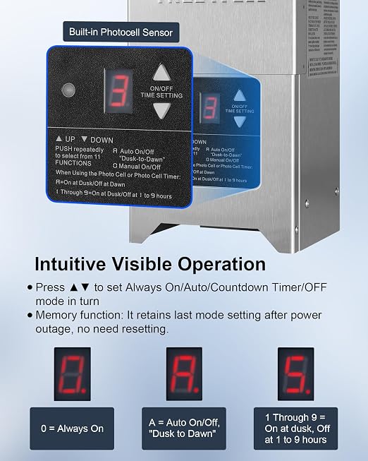 300W Low Voltage Landscape Transformer, Outdoor Landscape Lighting Transformer with Photocell Sensor & Timer, 120V AC to 12V/15V AC, Stainless Steel Weatherproof Transformer, ETL Listed
