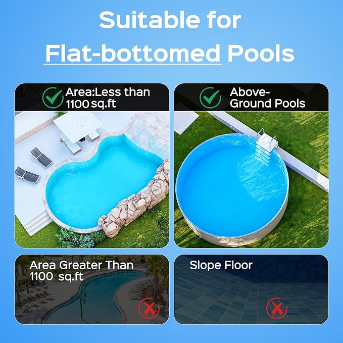 WYBOT A1 Robotic Pool Cleaner – Dual Layer Filtration, Strong Suction, 130 Mins Runtime, Robot Pool Vacuum for Above Ground & Flat Pools up to 1100 Sq. Ft., 4 Cleaning Modes (Tech Grey)