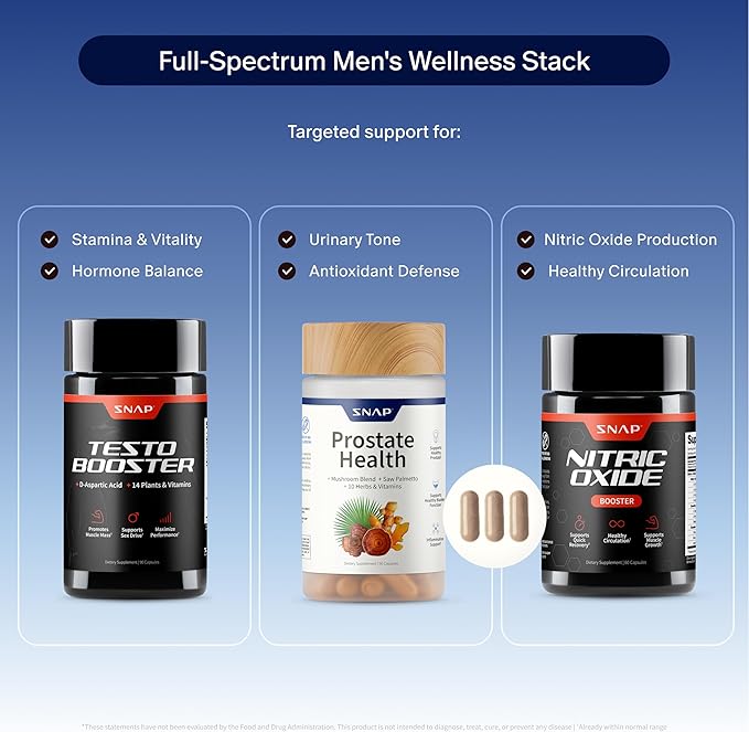 Snap Supplements Big Boy Bundle, Includes Prostate Health with Saw Palmetto for Men, Testo Booster for Men & Nitric Oxide Booster, 90 Capsules Each
