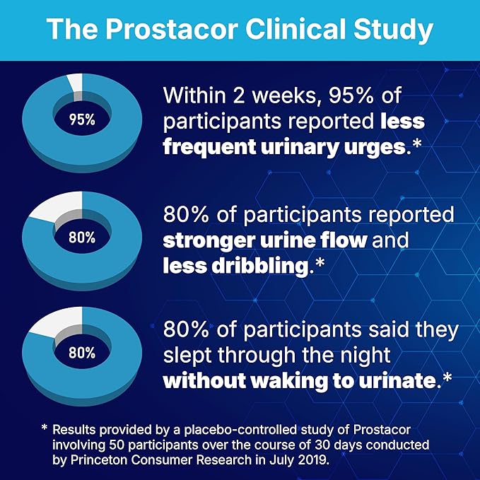 Complément Naturel de Soutien de la Prostate - Sans OGM, Végan, Sans Gluten