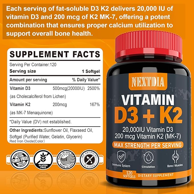 ビタミンD3 20,000IU + K2(MK7) 200mcg、L-メチル葉酸 15mg & メチルB12グミ
