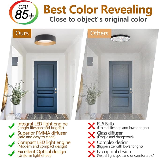Bargeni Flush Mount Ceiling Light,12.5 inch LED Ceiling Light Fixture,Matte Black with Gold Inside,3000K/Warm White/18W(100w Equiv.),Dimmable Outdoor Lighting Fixtures Ceiling for Bedroom and Hallway