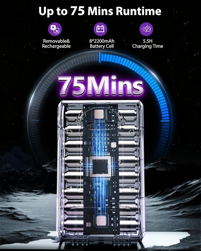 Cordless Vacuum Cleaner, 75Mins/55KPa/650W Freestanding Stick Vacuum Cleaners for Home, Rechargeable, Lightweight, Cone Filtration&Anti-Tangle,Hardwoods, Pet Hair