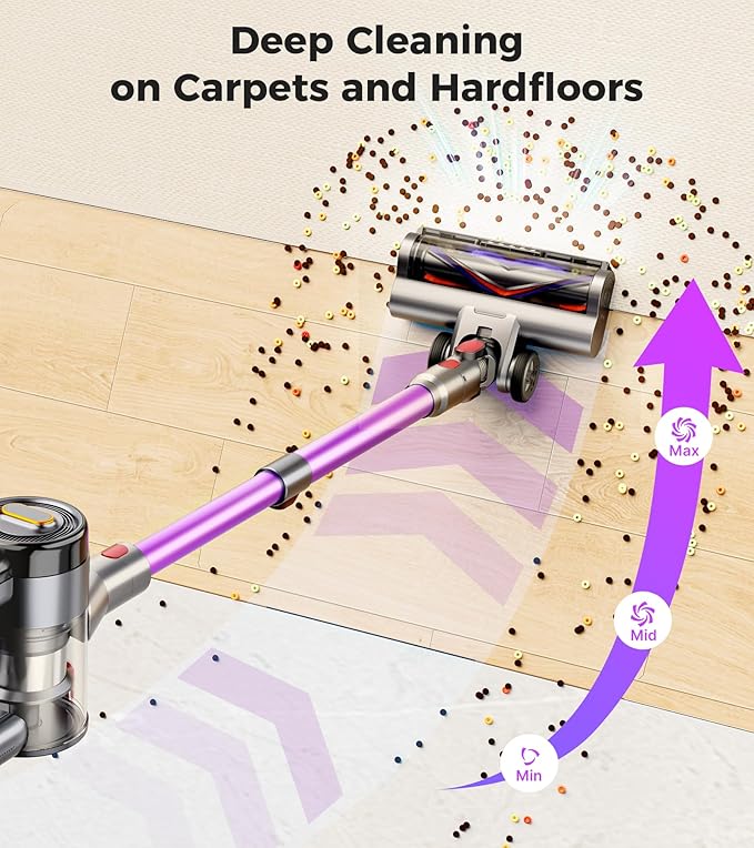 Cordless Vacuum Cleaner,Upgraded 550W 45KPA Vacuum Cleaners for Home, 60Mins Stick Vacuum with Self-Standing,LED Display,Anti-Tangle,8-in-1 Wireless Vacuum for Carpet, Hardwood Floor & Pet Hair