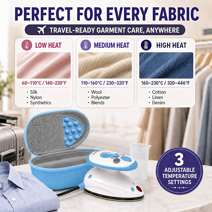 The Quilted Bear Premium Mini Steam Iron - Lightweight Mini Travel Iron for Effortless Quilting & Wrinkle-Free Clothes with Carry Case & Iron Rest Set - Travel Steamer for Clothes & Crafts (Blue)