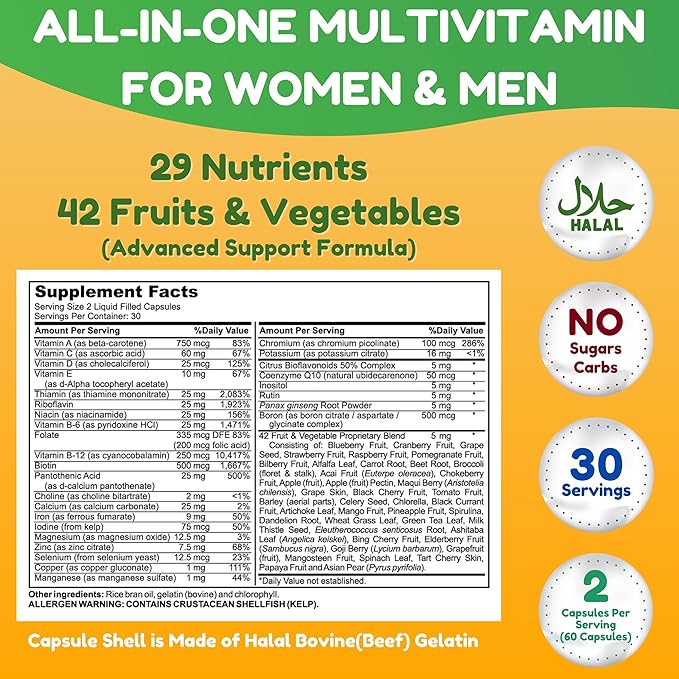 SHIFAA NUTRITION Halal Multivitamins for Women, Men & Adults, 30 Servings | Iron, Vitamin A, B6, B12, Biotin, Niacin, C, D3, E, Zinc, Calcium, Folic Acid, CoQ10 | Halal Vitamins